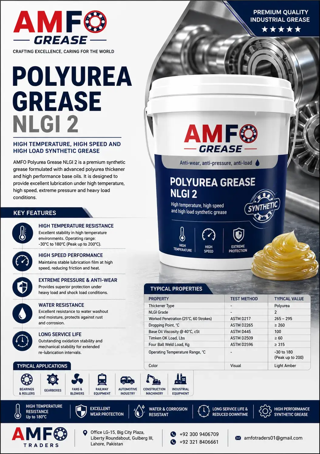 Polyurea Grease